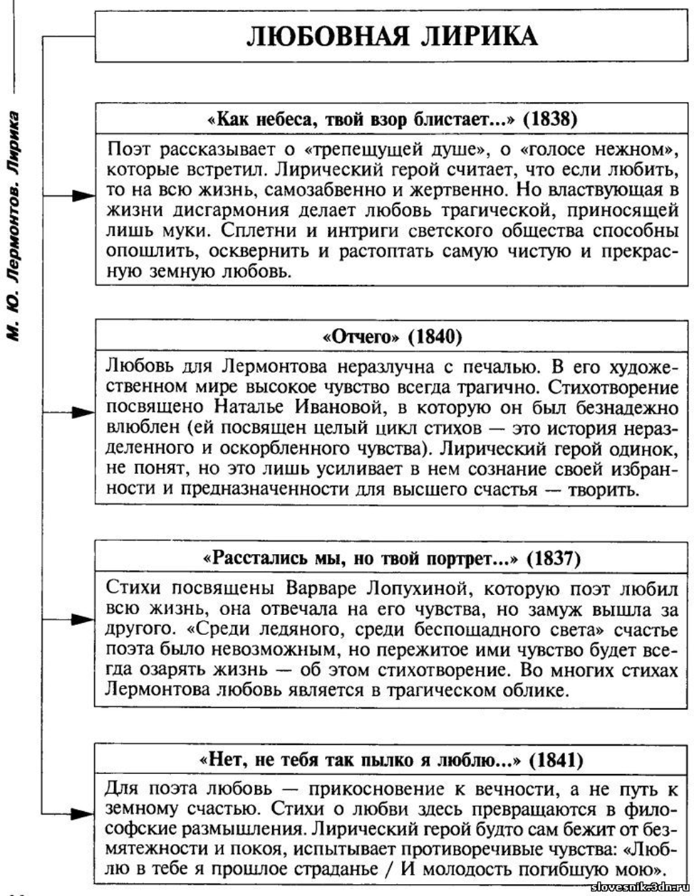 Почему крепостное право является врагом для тургениво​