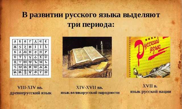 Библиотечный урок:
из истории происхождения
письменности и русского алфавита | библиотека школы  | современный урок