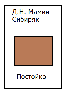 Дмитрий мамин-сибиряк - биография, информация, личная жизнь, фото