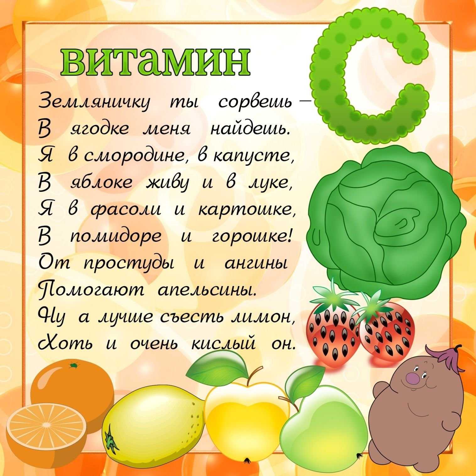 Стихи о витаминах в апельсине