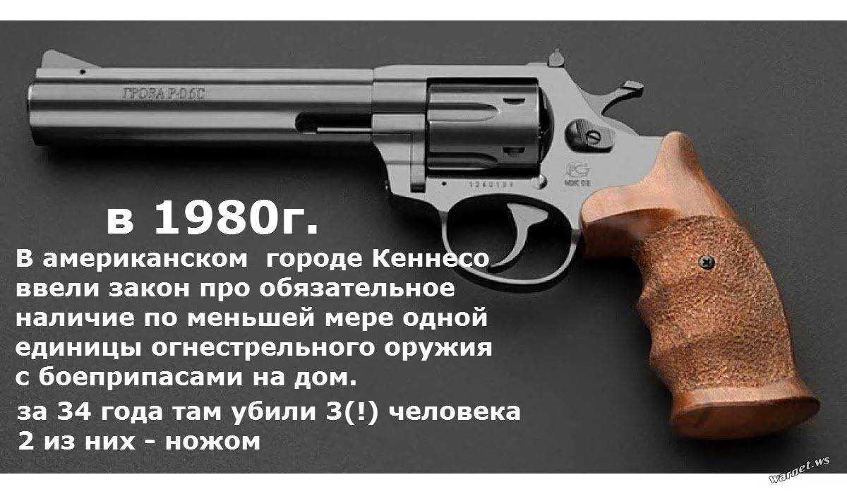Цитаты про оружие. высказывания и афоризмы об оружии.