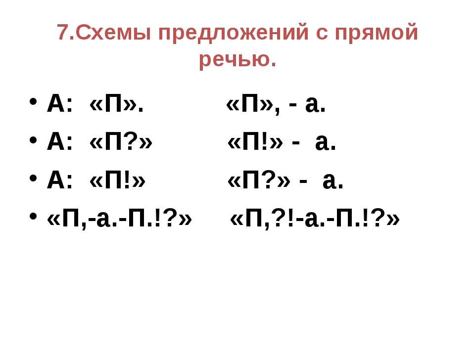 Сегодня у нас на повестке дня следующий вопрос: Необходимо написать предложения на одну букву Весь вечер на арене сегодня буква Ч Именно с ней мы будем