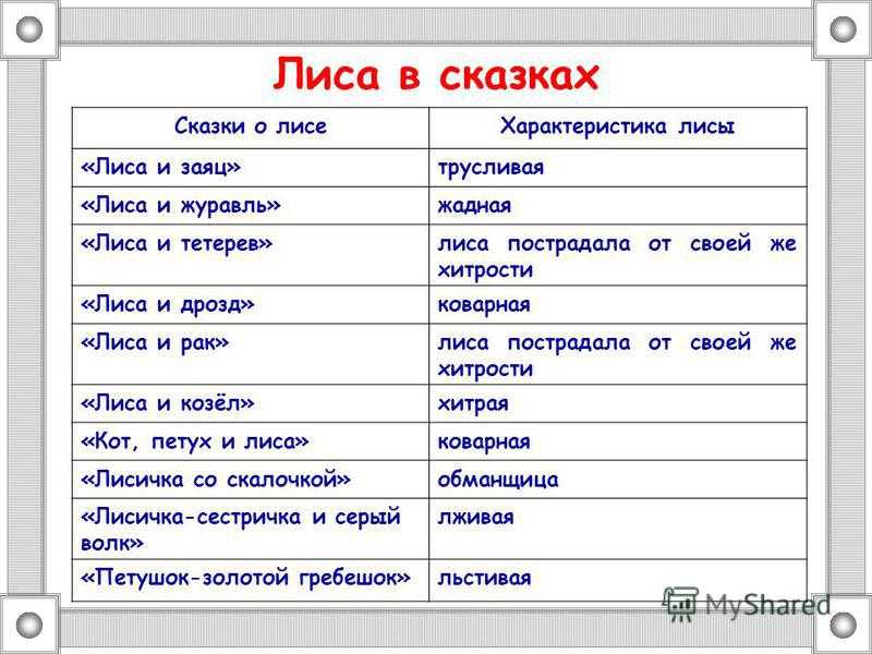 В чем заключается смысл сказки притчи константина ушинского