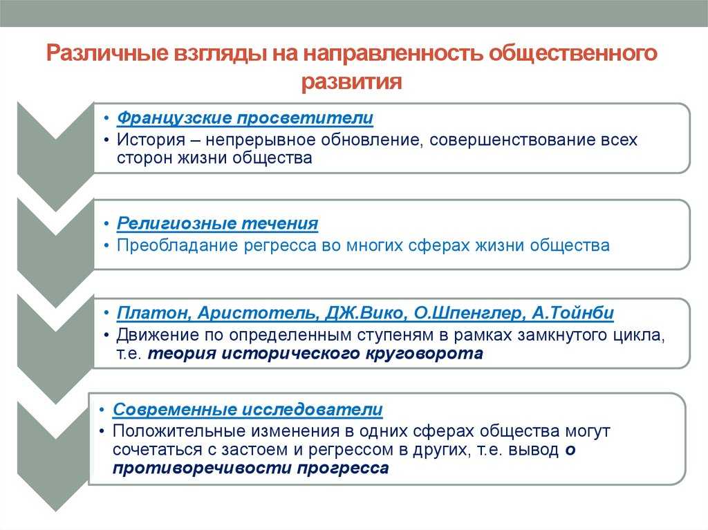 Эссе на тему “научно-технический прогресс и его противоречивости”