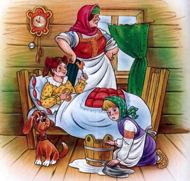 Дочь и падчерица русская народная сказка читать онлайн текст