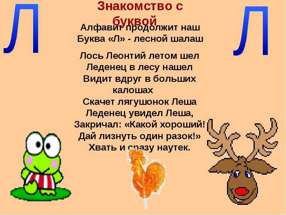 Сказка про буквы алфавита для 1 класса. сказки про буквы. сказки про буквы алфавита для 1 класса