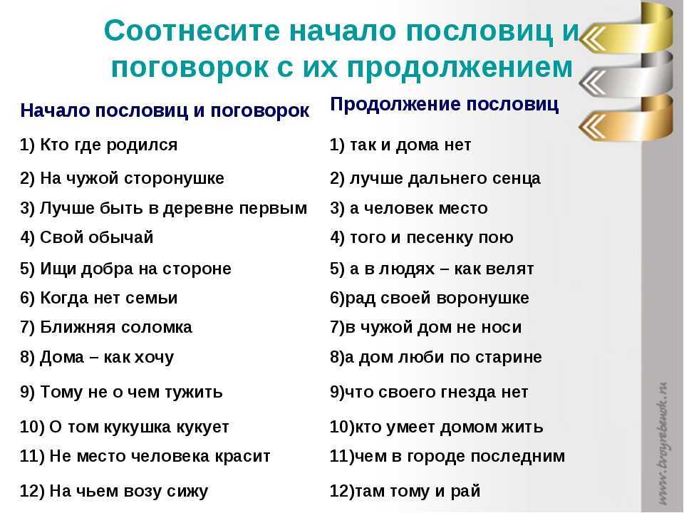 Пословицы и поговорки русского народа